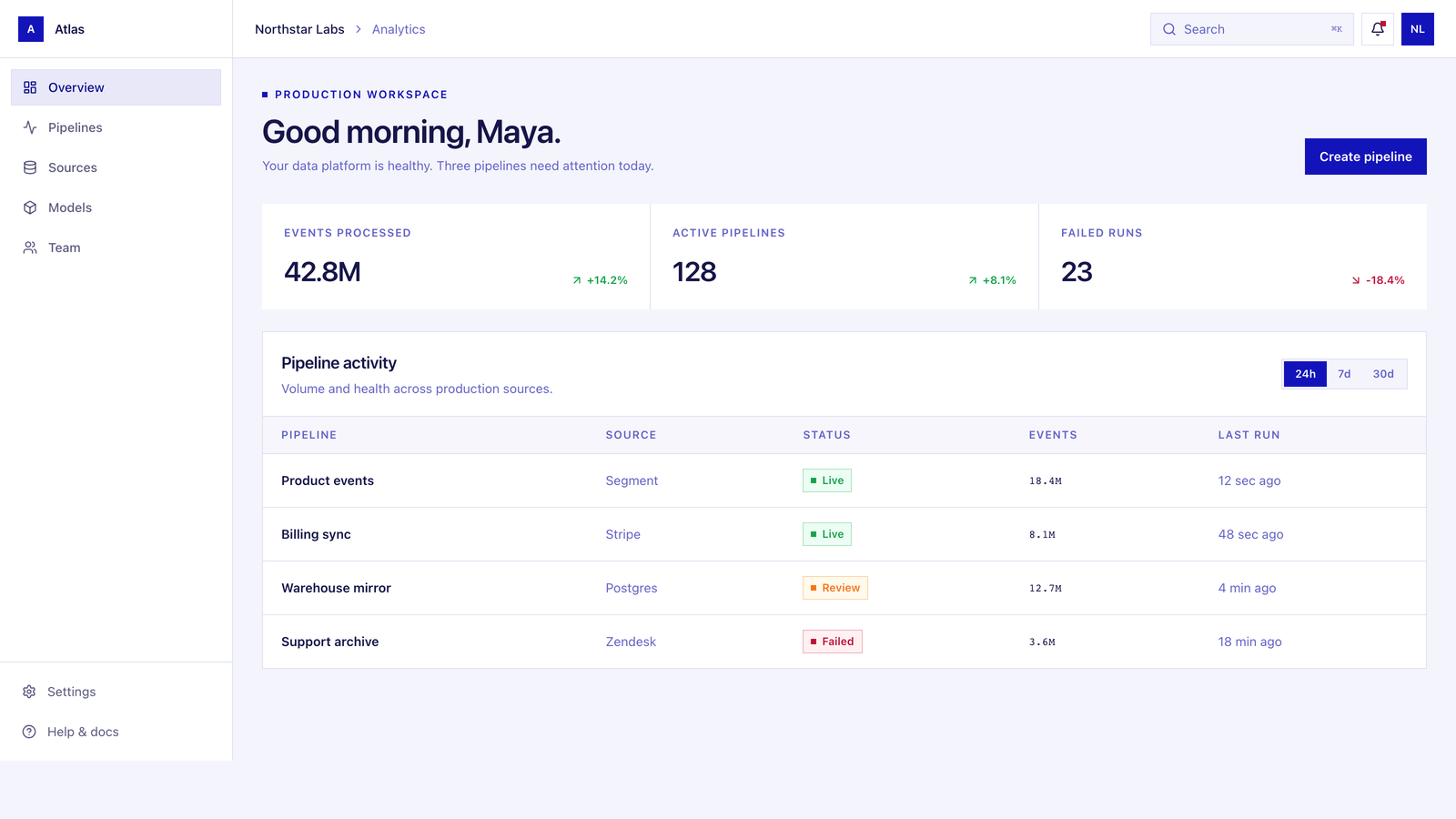 Atlas application design preview